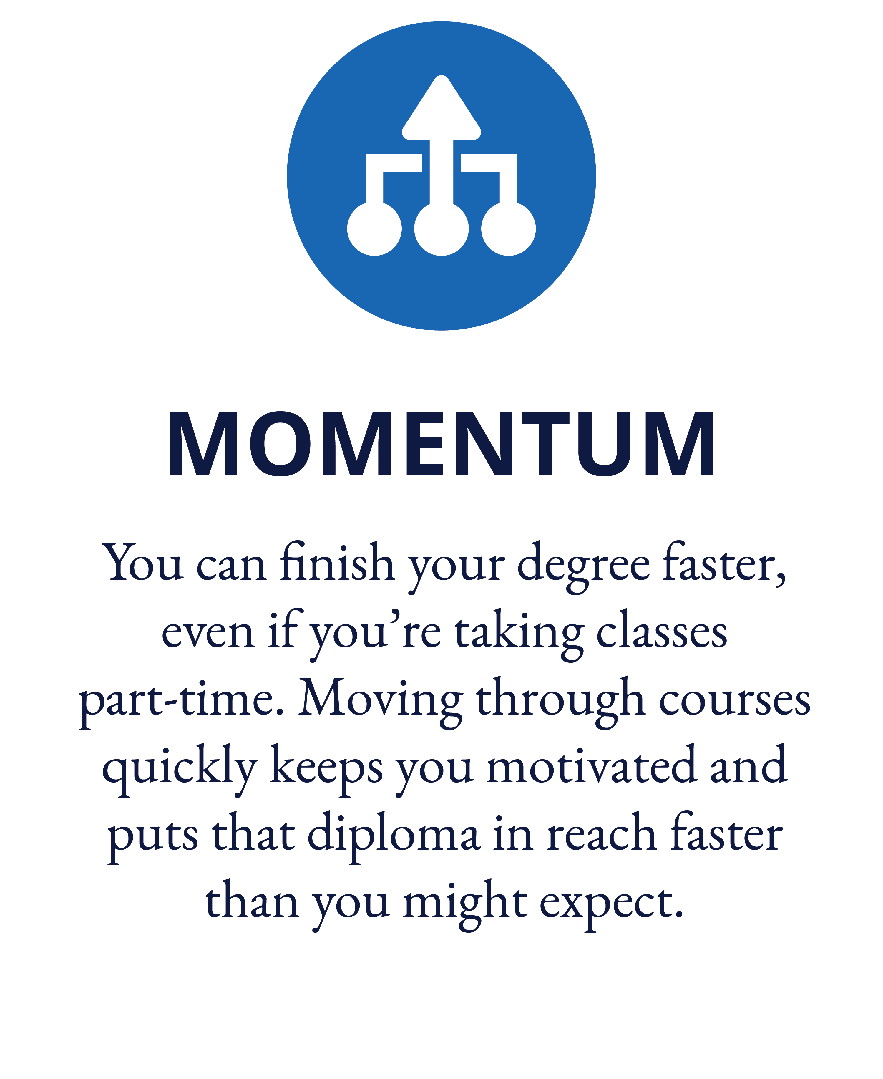 MOMENTUM